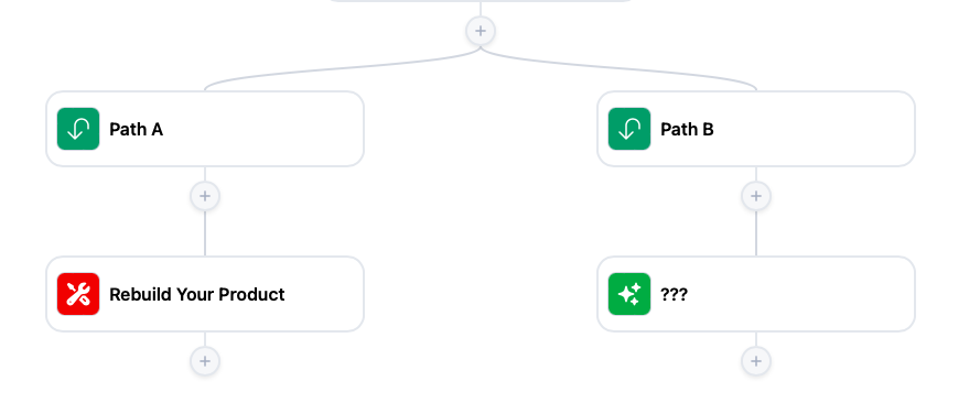 How Can SaaS Companies Expand Into New Customer Segments… Without Rebuilding Their Product?